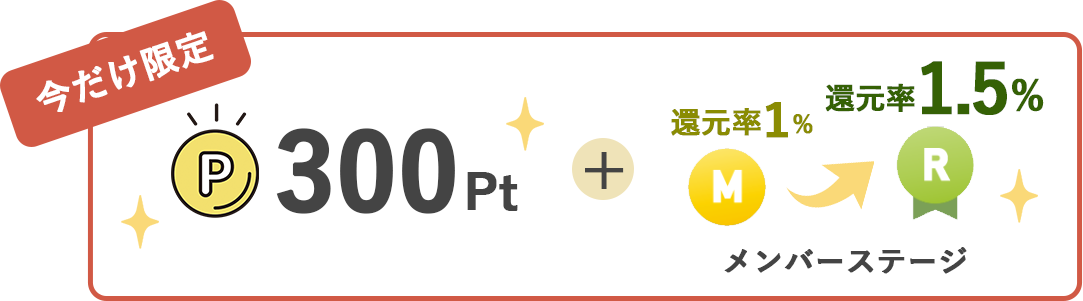 3回目のお買い物での特典