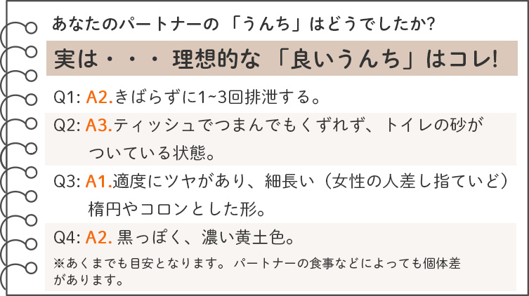 理想的なうんちはコレ！