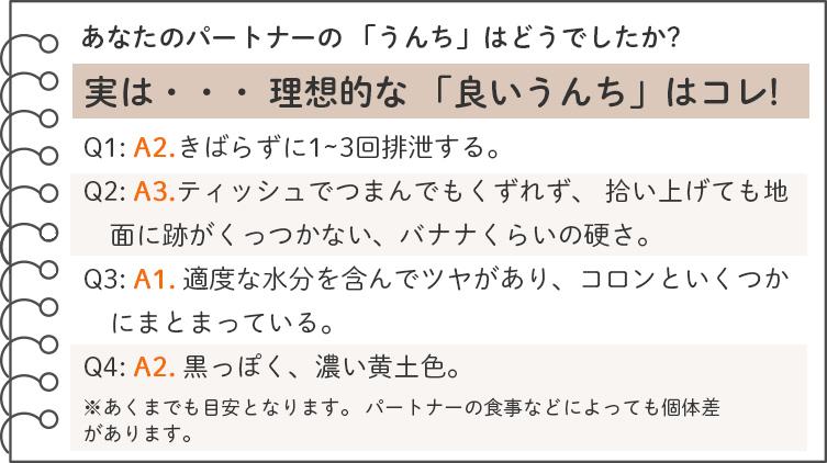 理想的なよいうんちはコレ！